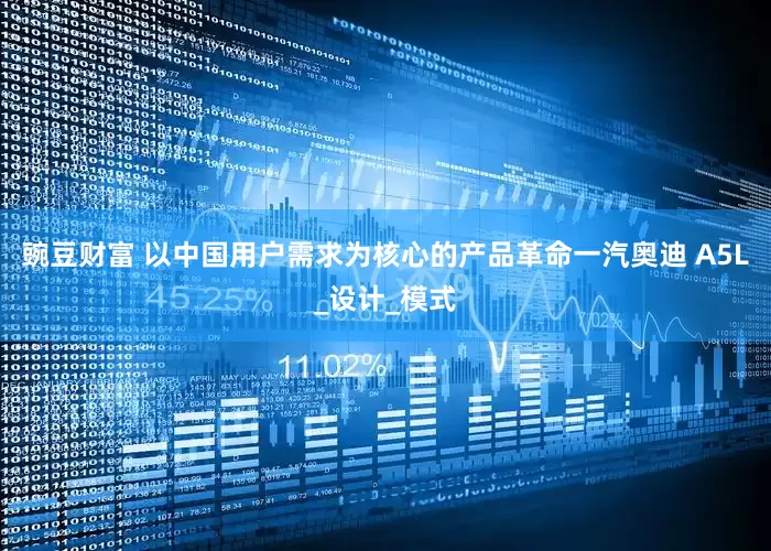 豌豆财富 以中国用户需求为核心的产品革命一汽奥迪 A5L_设计_模式