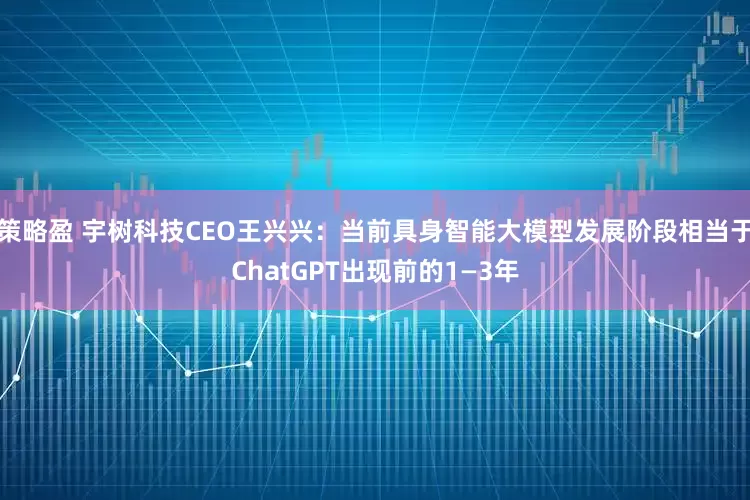 策略盈 宇树科技CEO王兴兴：当前具身智能大模型发展阶段相当于ChatGPT出现前的1—3年