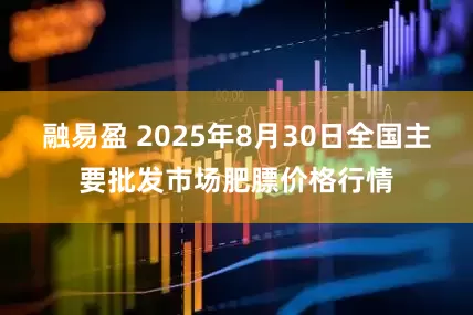 融易盈 2025年8月30日全国主要批发市场肥膘价格行情